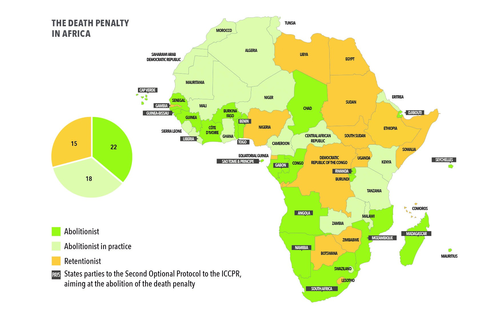 Abolition of the Death Penalty in Africa